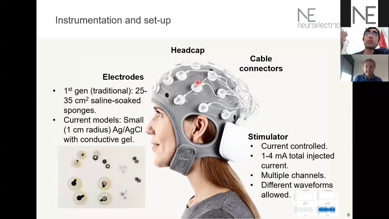 transcranial Electrical Stimulation (tES): Everything You Always Wanted to Know