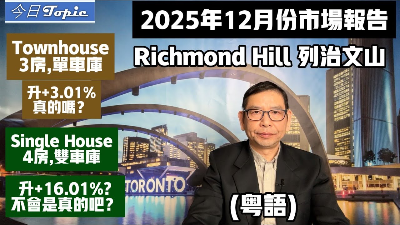 (粵) 12月房價