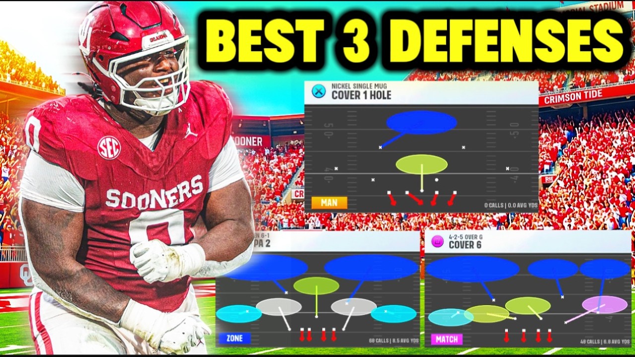 ВСЕГО 3 ЗАЩИТНЫЕ СХЕМЫ, КОТОРЫЕ НУЖНЫ ВАМ В COLLEGE FOOTBALL 27!
