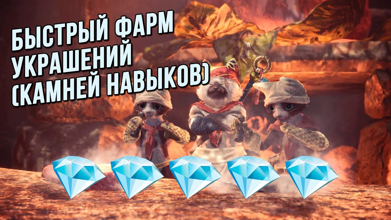 Лучшие варианты фарма украшений MHW Iceborn в 2022