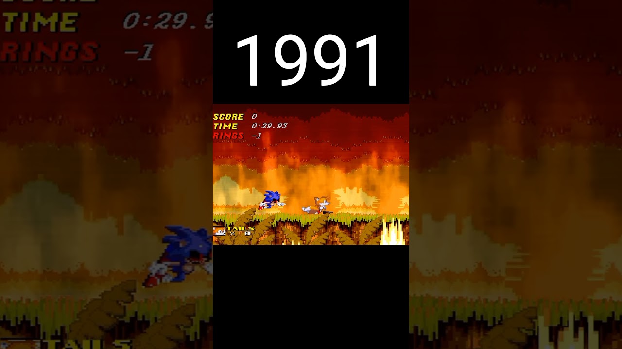 evolution of games sonic exe 