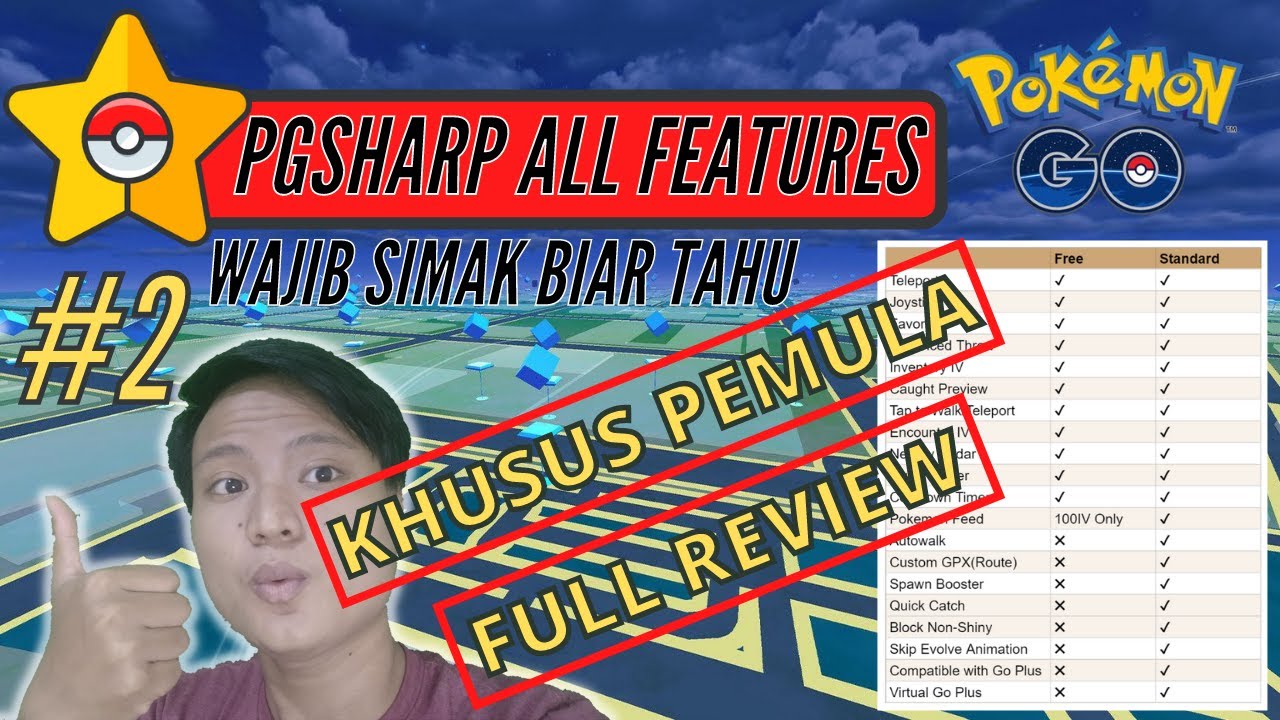 #2 | PENJELASAN PALING DETIL SEMUA FITUR PGSHARP DARI GRATIS HINGGA BERBAYAR | UPDATE SEPTEMBER 2021