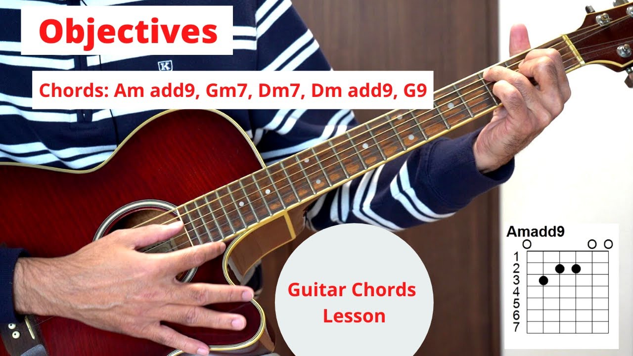 Kal Ho Na Ho - Guitar chords - Guitar lesson