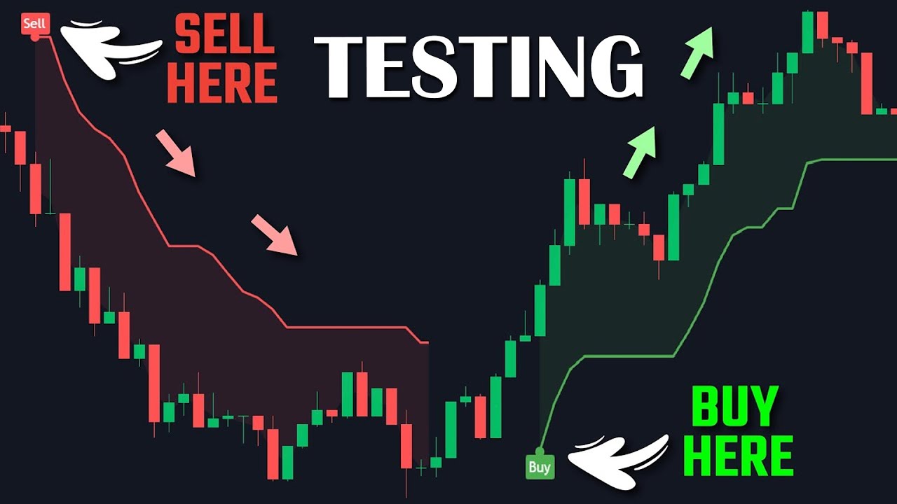 Tradingview Secrets: The All-In-One Buy Sell Signals Indicator??? DIY Custom Strategy Builder