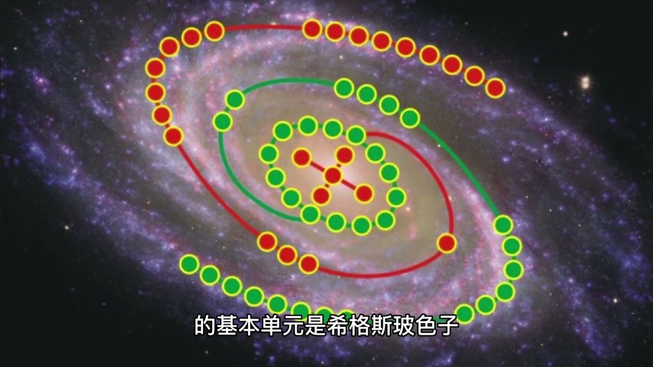 宇宙中或許根本不存在物質，一切可能都是能量的相互作用