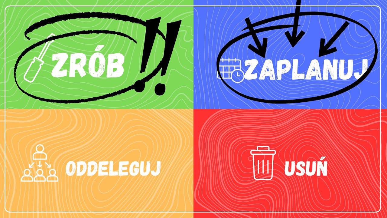 Macierz Eisenhowera: Proste narzędzie do lepszego zarządzania Twoim czasem