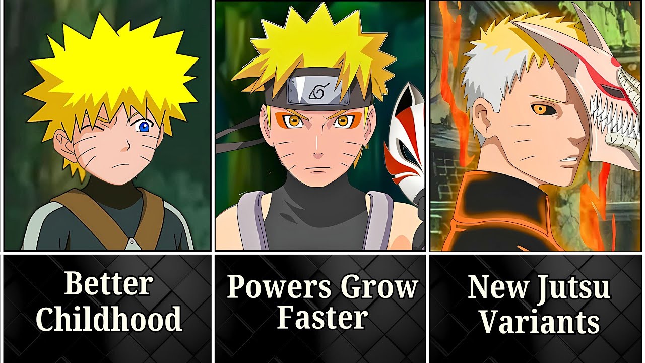 What If Kakashi Adopted Naruto?