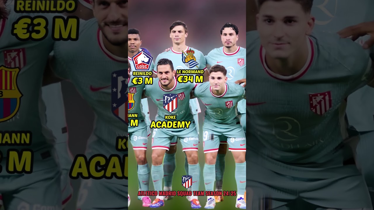 ATLETICO MADRID SQUAD TEAM SEASON 2024/2025 | TRANSFER VALUE #atleticomadrid #bintangbola