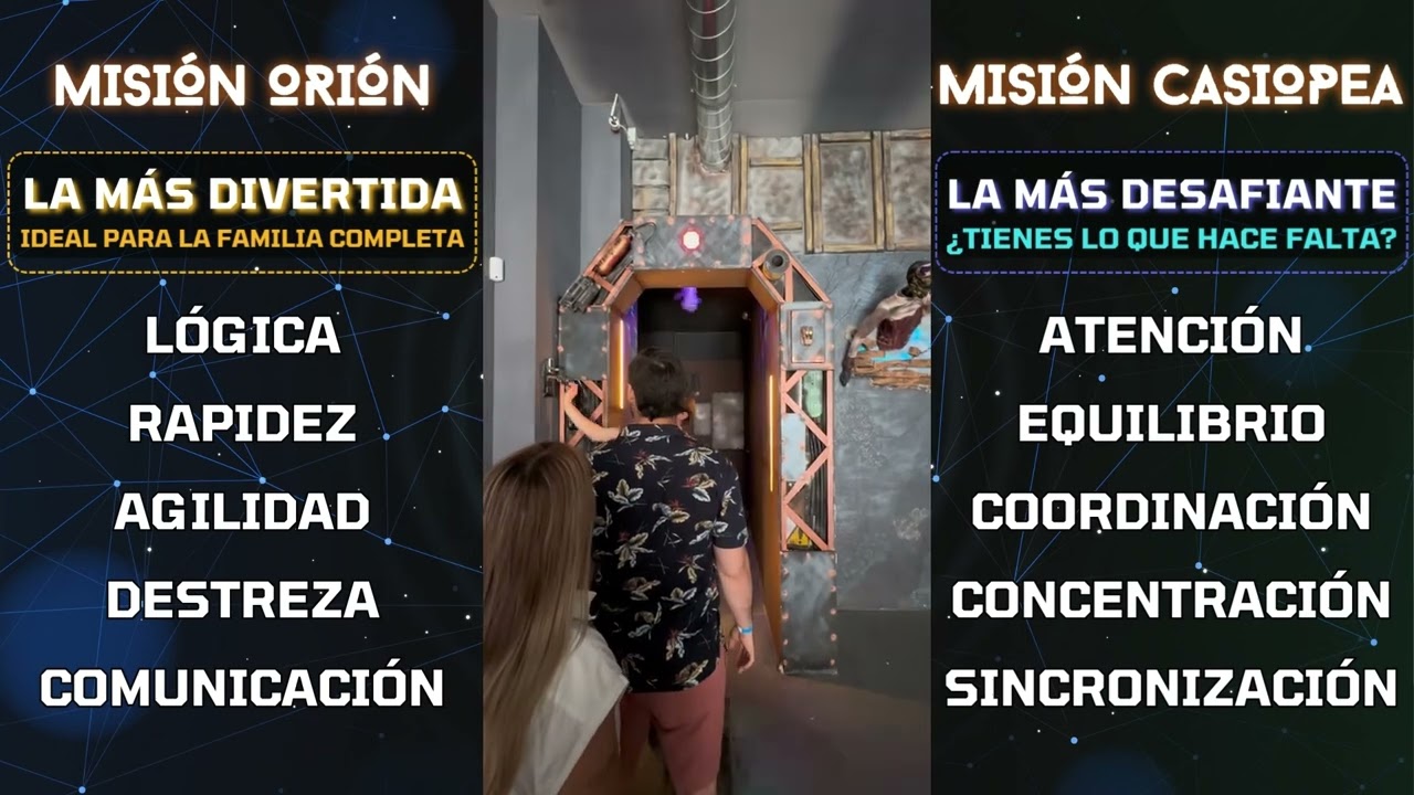¿Qué es Action Gates?