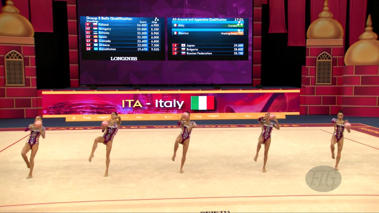 Italy (ITA) - 2019 Rhythmic Worlds, Baku (AZE) - Qualifications 5 Balls