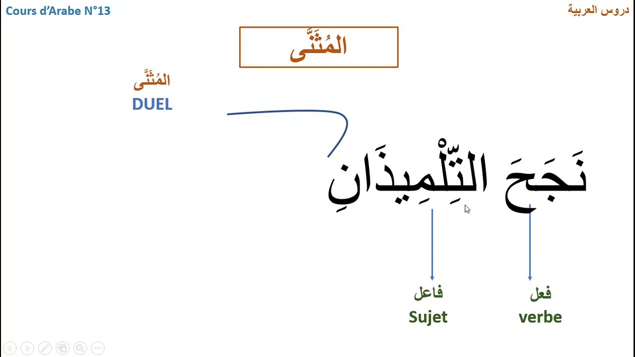 Cours d'ARABE N° 13: le duel ( المُثَنَّى)