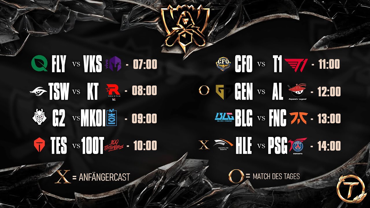 WORLDS2025 Swiss Stage Tag 2 | #worlds2025