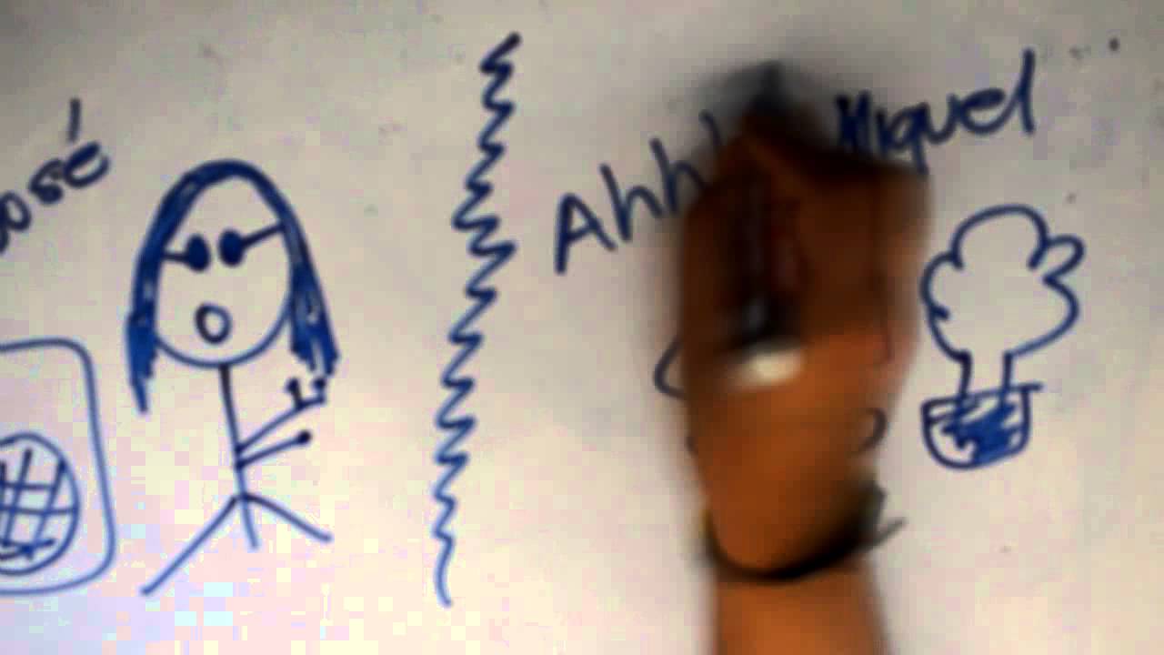 Conflicto y Mediación