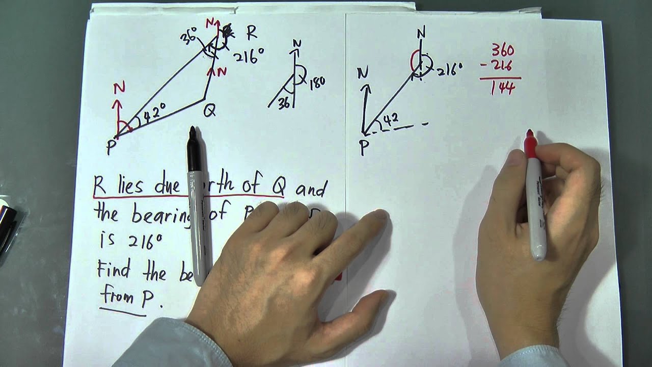 SPM - Modern Maths - Form 5 - Bearing