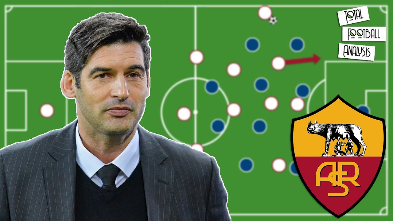 Fonseca's build-up patterns at AS Roma explained | Serie A 2019/20 | Tactical Analysis