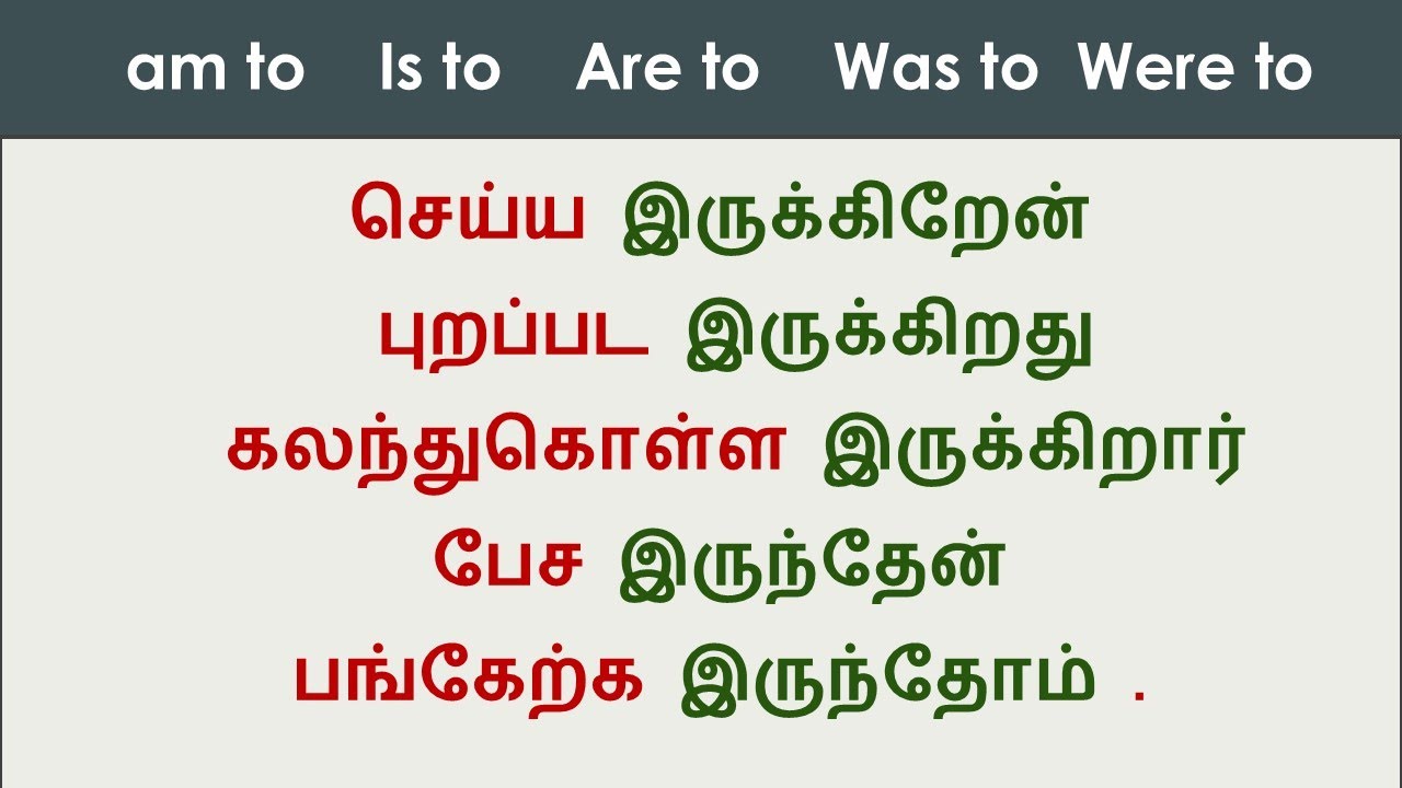 Am to, Is to, Are to, Was to, Were to | English Grammar