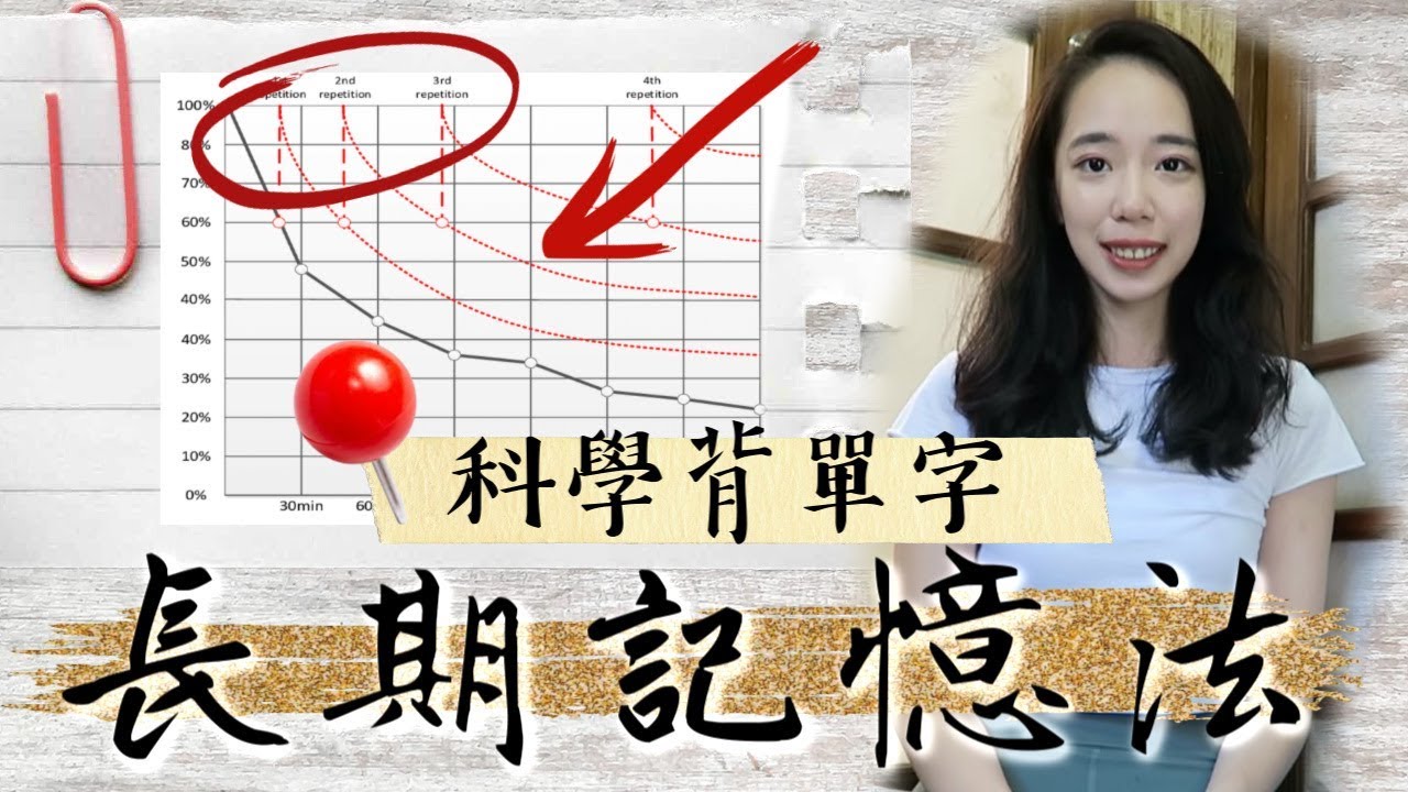 我都如何安排背單字計畫✊長期記憶法傳授（附計劃表）// Chen Lily