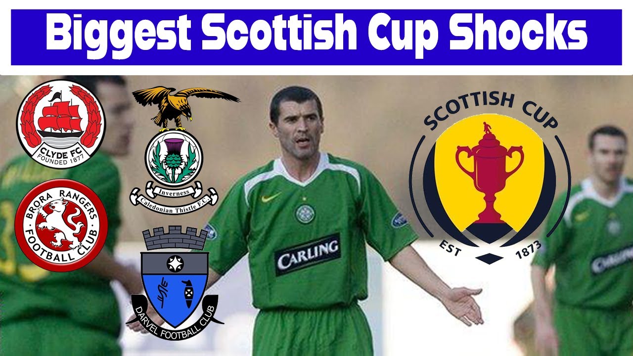 Biggest Scottish Cup Shocks In History
