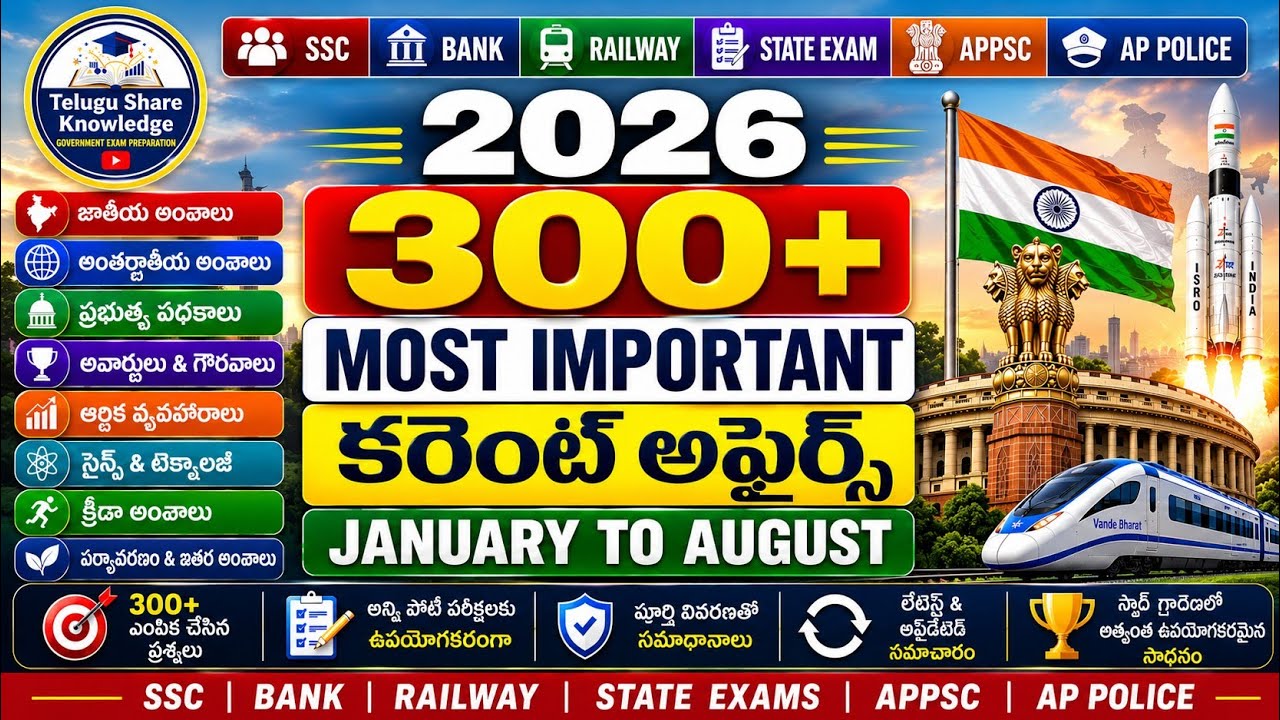 Current Affairs 2026 300+ | Last 8 Months Current Affairs 300+ | Last 6 Months Current Affairs 300