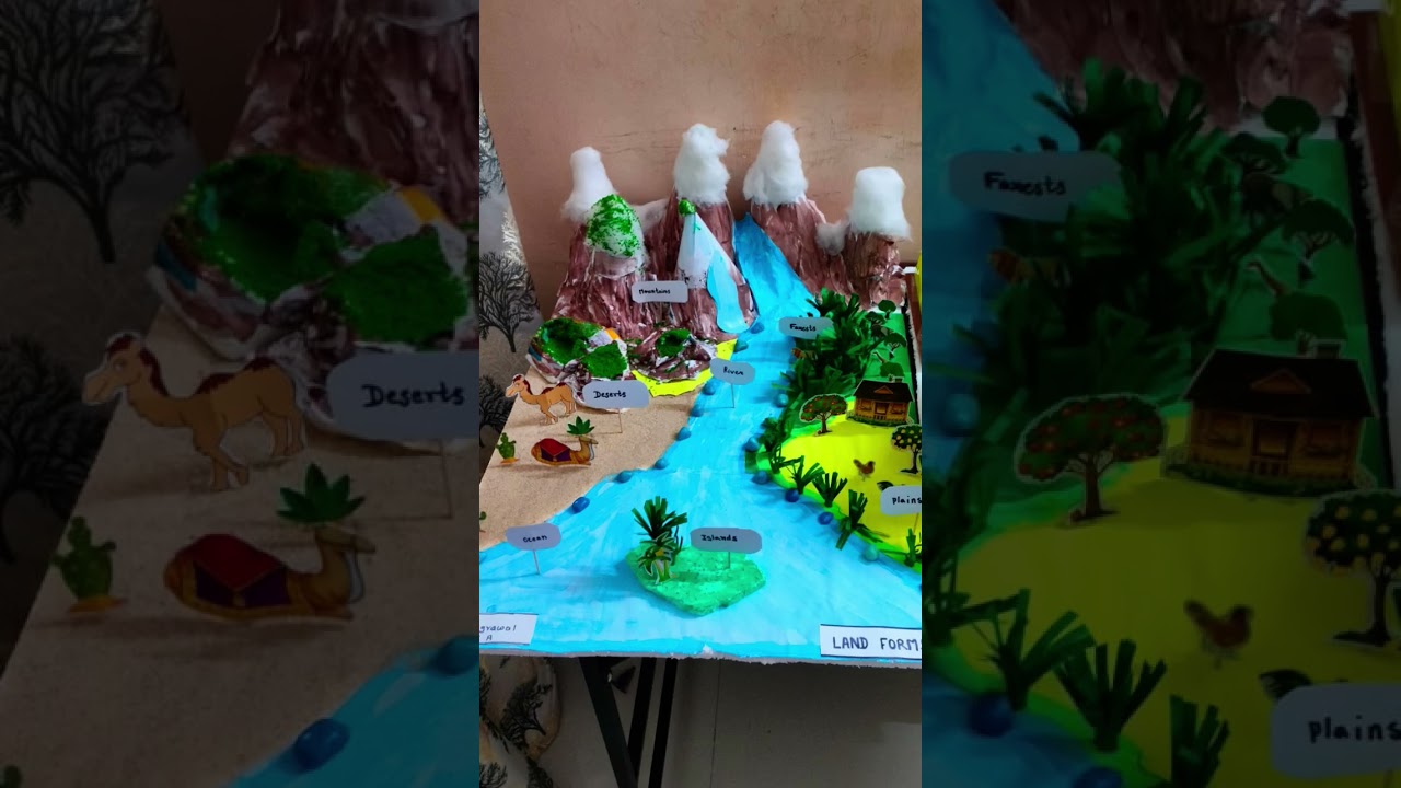 Landforms project