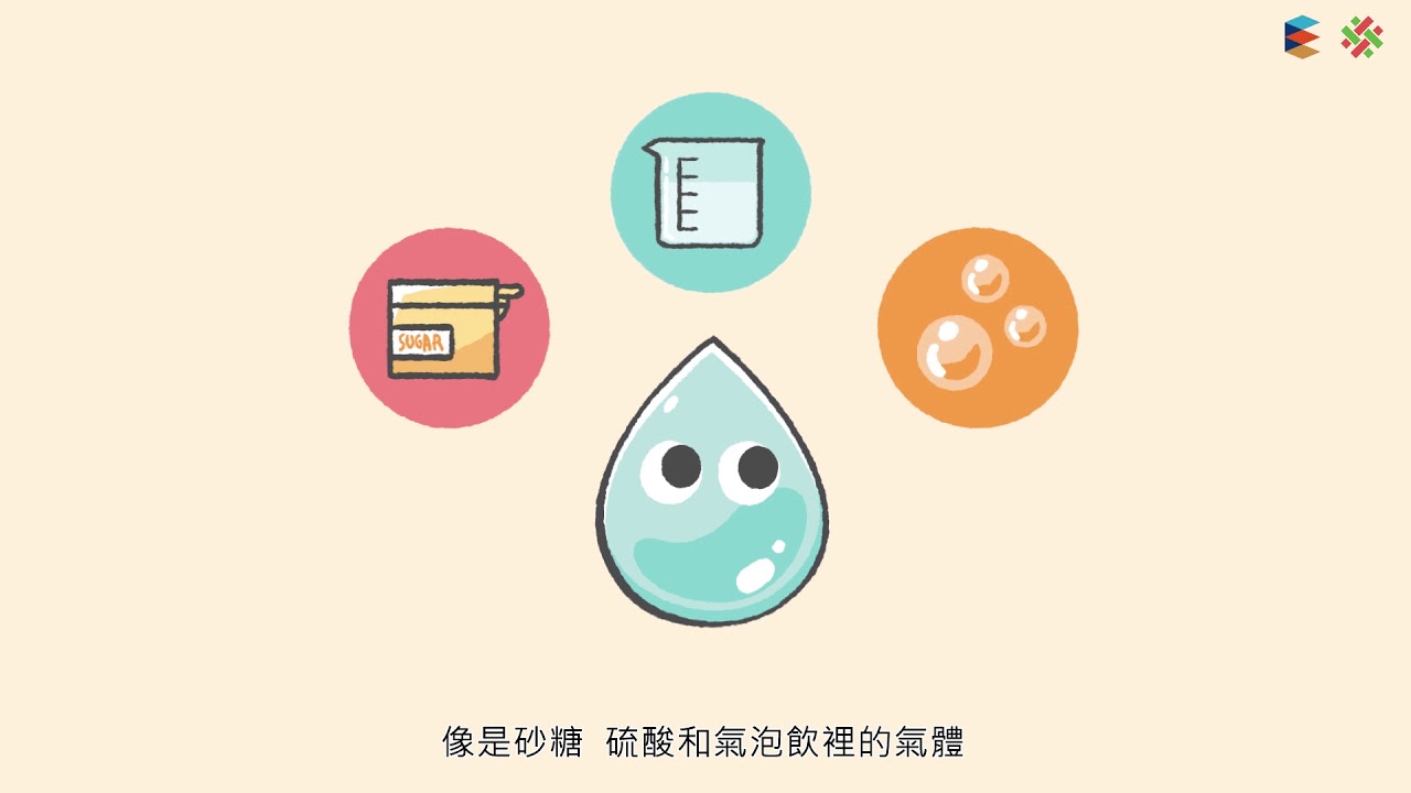 【認識物質】 水溶液的組成