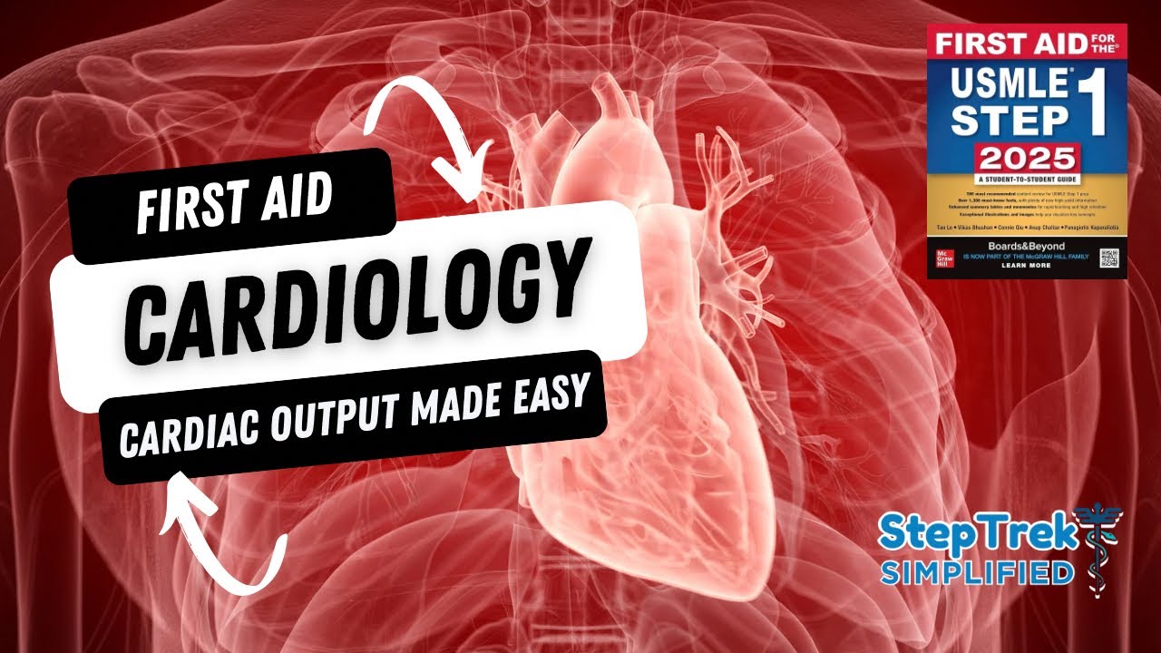 Cardiac Output Made Easy | First Aid CVS Physiology (Variables, Determinants & Equations)