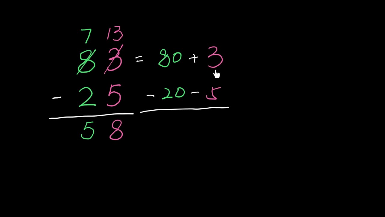两位数减两位数退位减法 | 100以内的加法和减法（二） | 二年级数学 | Khan Academy 可汗学院