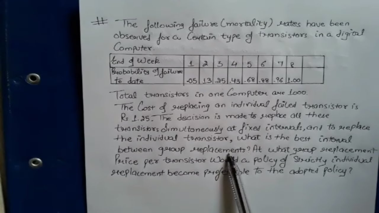Individual and group replacement(Replacement problem) in Operations Research by-JOLLY Coaching HINDI