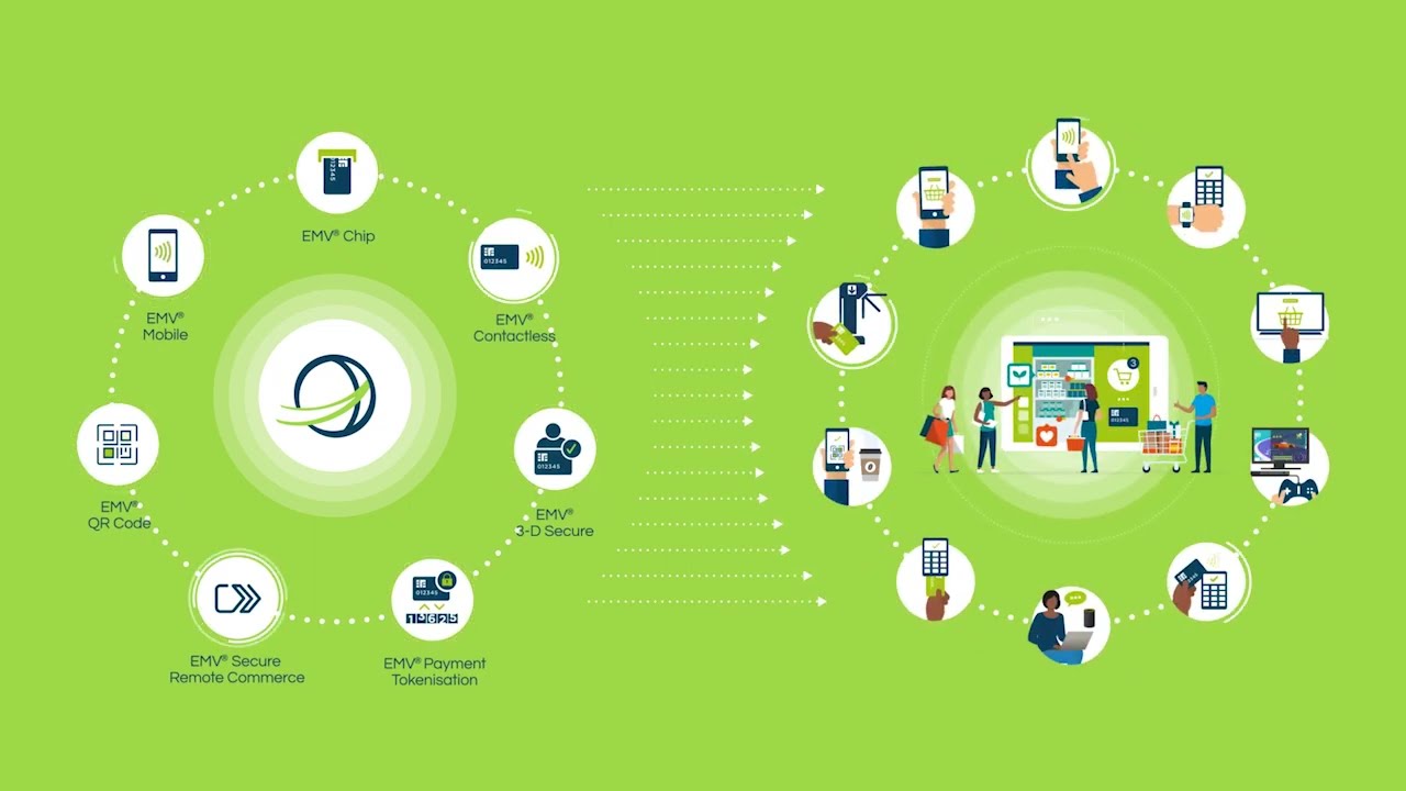 Webcast: An Introduction to EMVCo