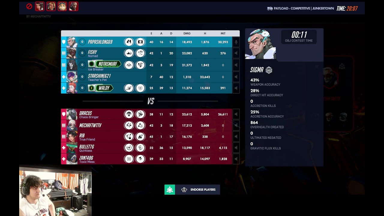 OverWatch :(