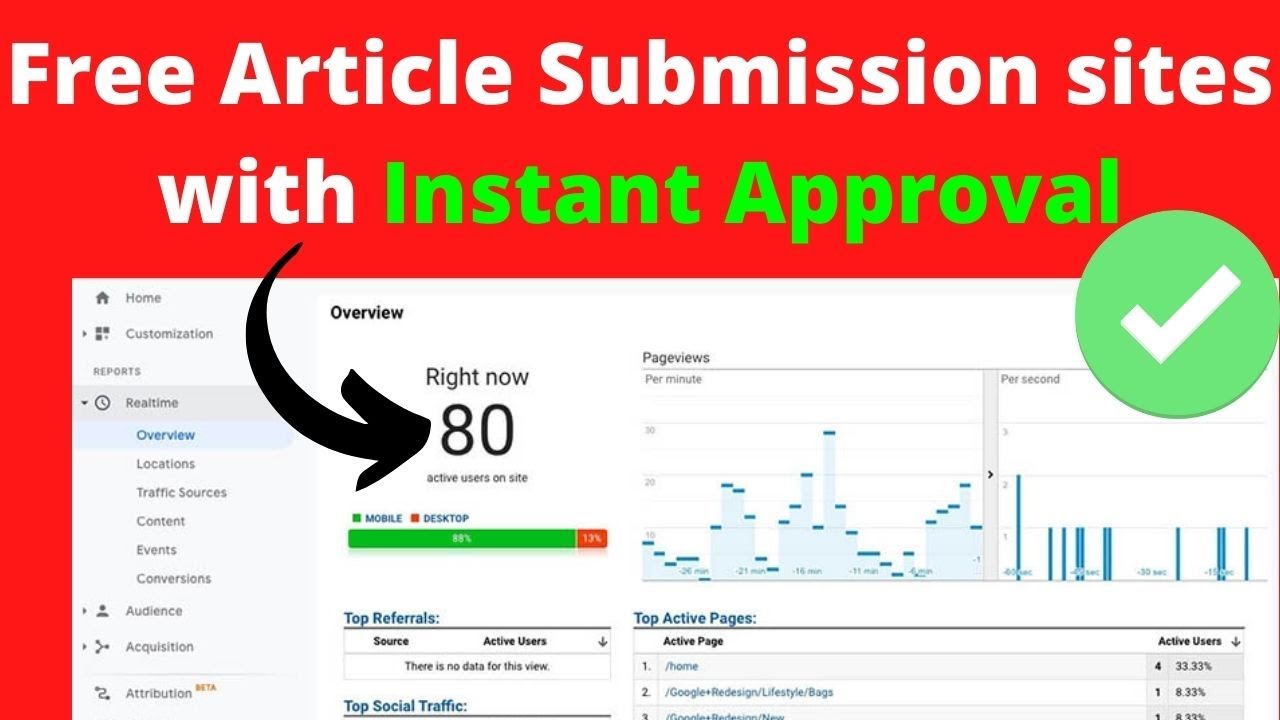 Free Dofollow article submission sites with instant approval | Off page SEO techniques | Seosmartkey