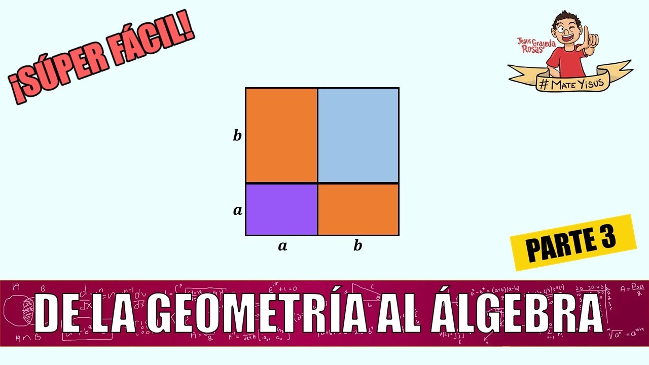 Área y perímetro con expresiones algebraicas. Parte 3