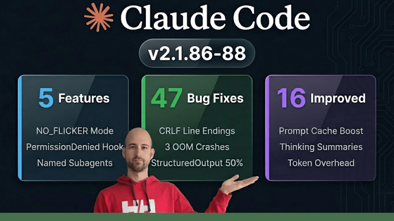 What's New In Claude Code 2.1.86-88 | Full Breakdown!