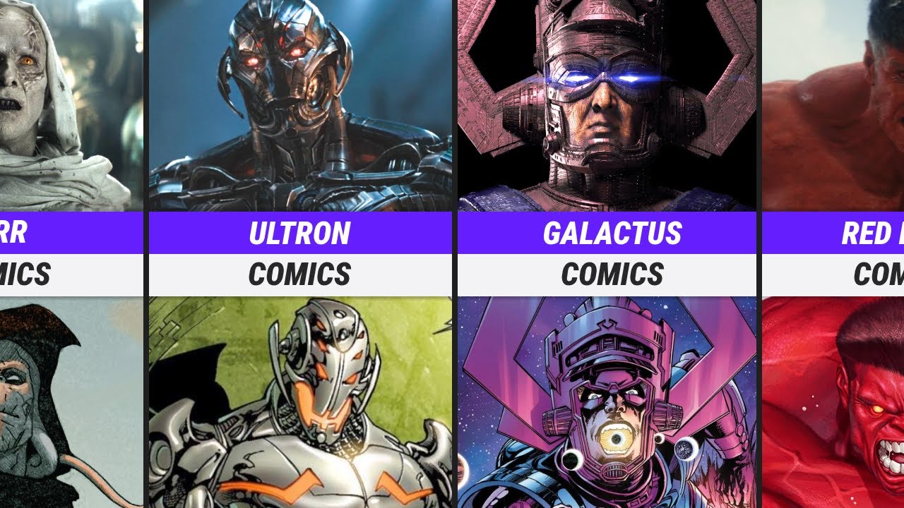 Marvel Villains: Movies Vs Comics Comparison
