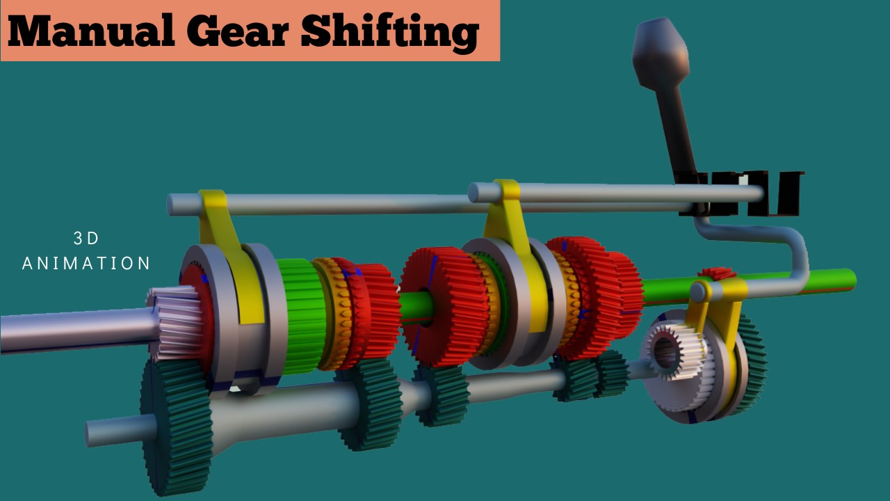 How Manual Transmission Works || How Gear Shift In Car At High Speed  -3D Animation