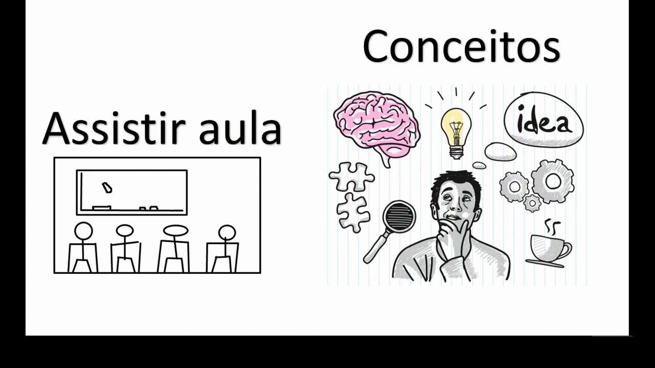 Técnicas de estudos para ciências exatas