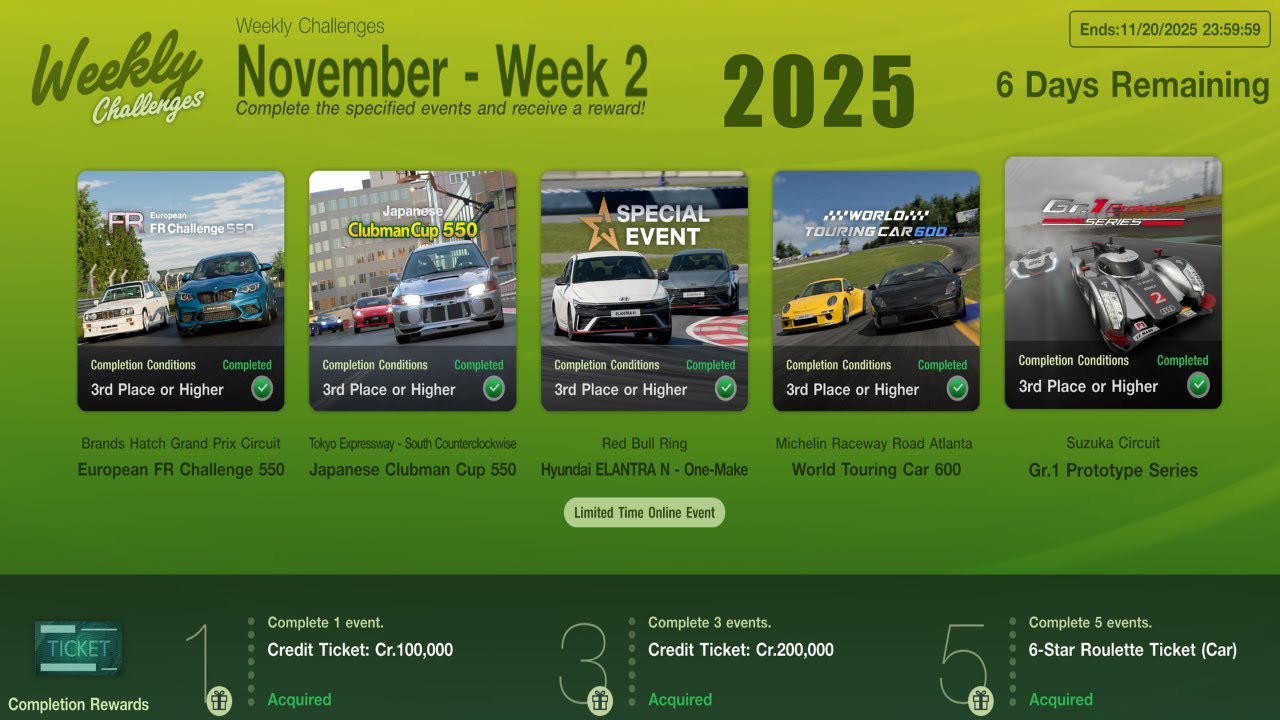 GT7|Weekly Challenges|November - Week 2|Cars & Setups(1.63)