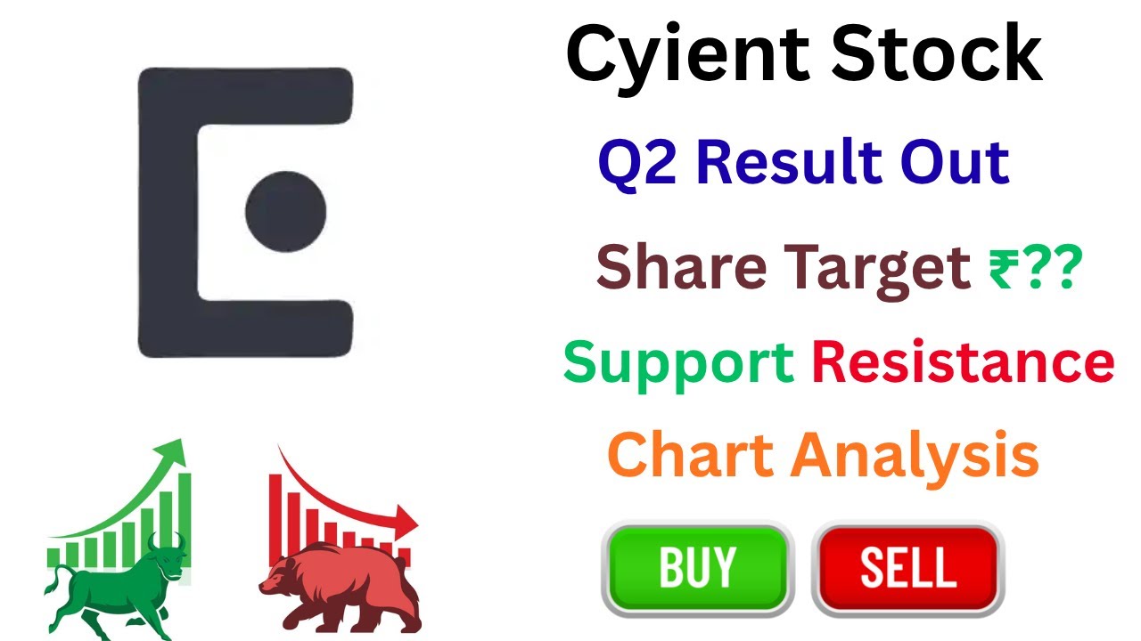 Cyient Share Today Latest News Cyient Stock Q2 Result Profit Booking Level Long and Short Targets