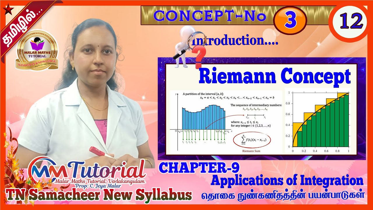 TN 12th Maths|Chapter-9|EXERCISE 9.1 Concept|Riemann Integral Concept #malarmathstutorial