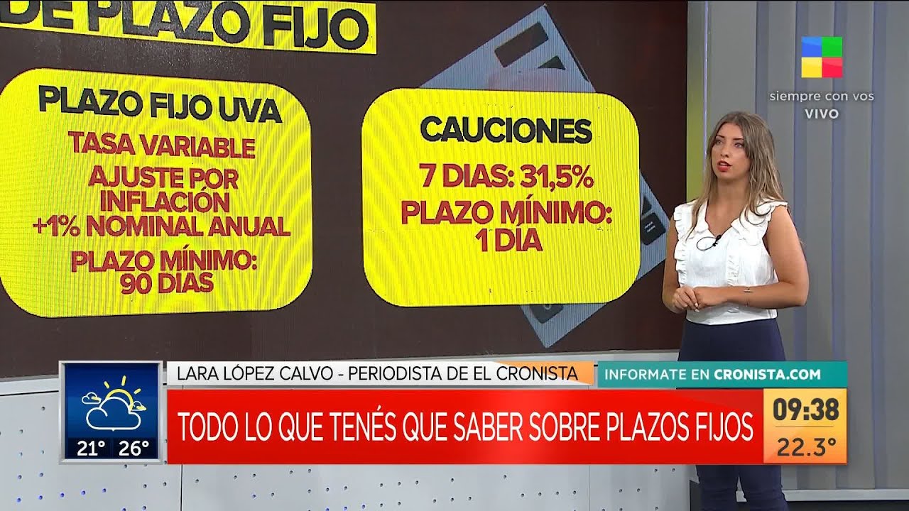 #ECONOMÍA | Todo lo que tenés que saber sobre los plazos fijos