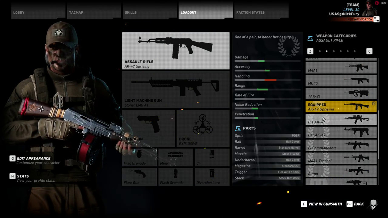 Ghost Recon Wildlands Weapons