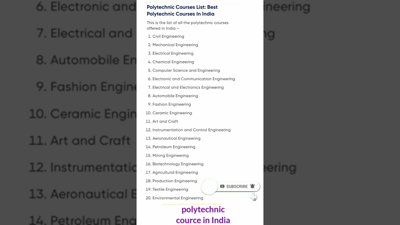 polytechnic course in India
