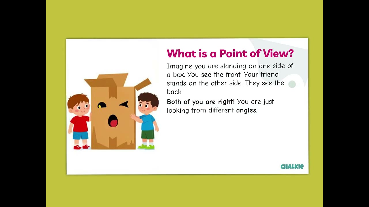 1st grade - Feb 27, 2026 - Seeing Things From Different Angles