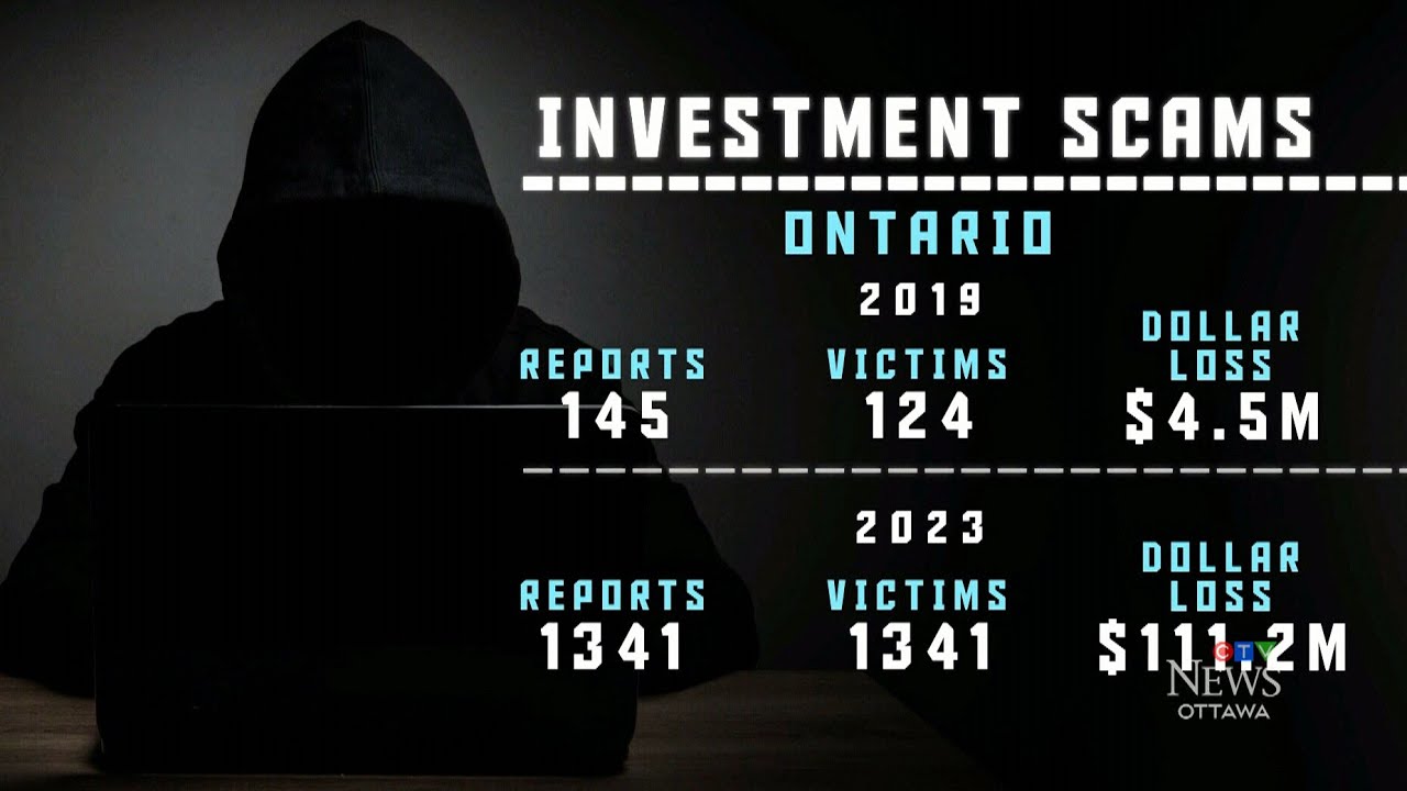 Crypto scams: Investment fraud on the rise across Canada