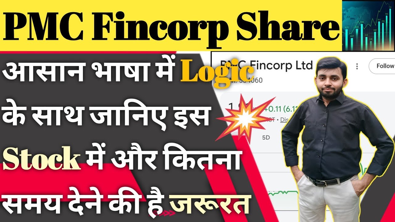 Pmc fincorp share news | Pmc fincorp latest news | Pmc fincorp share price target | Analysis