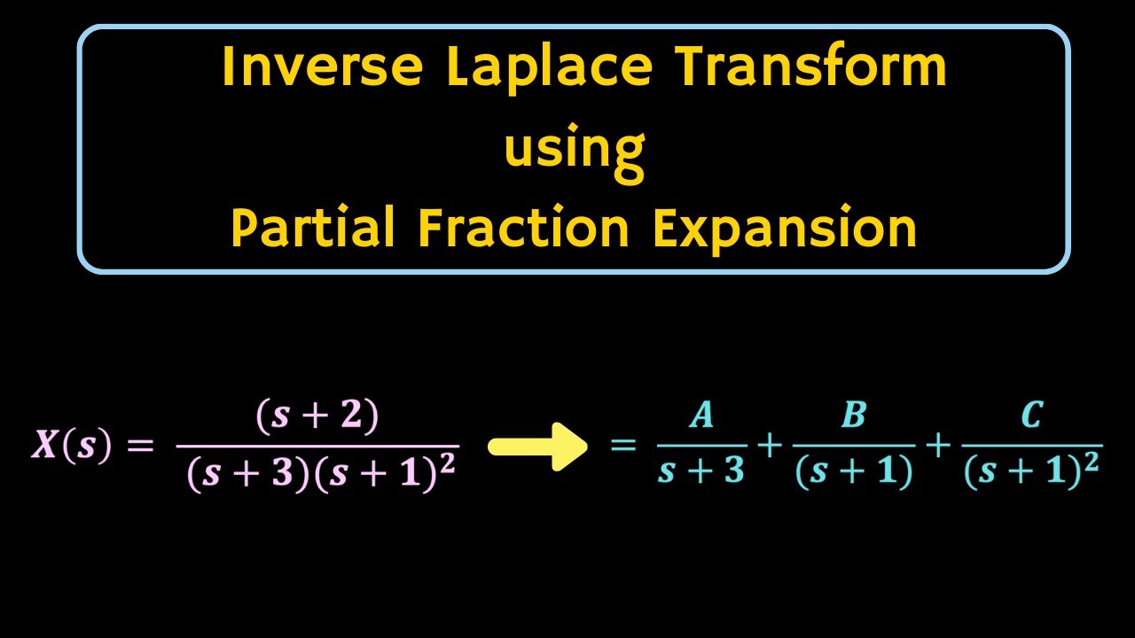 Inverse Laplace Transform using Partial Fraction Expansion (Part-2)