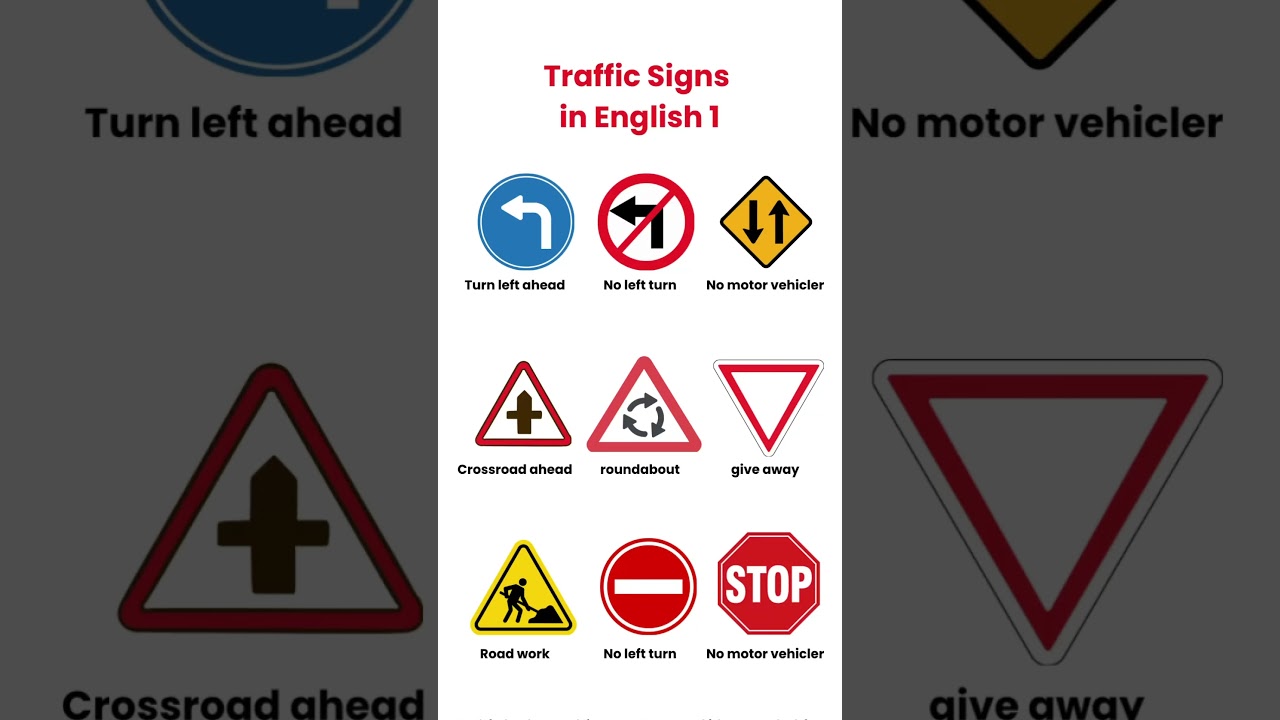 Signs & Traffic 🚦 &ndash; Can You Guess Them All? | Road & Traffic Rules Quiz!