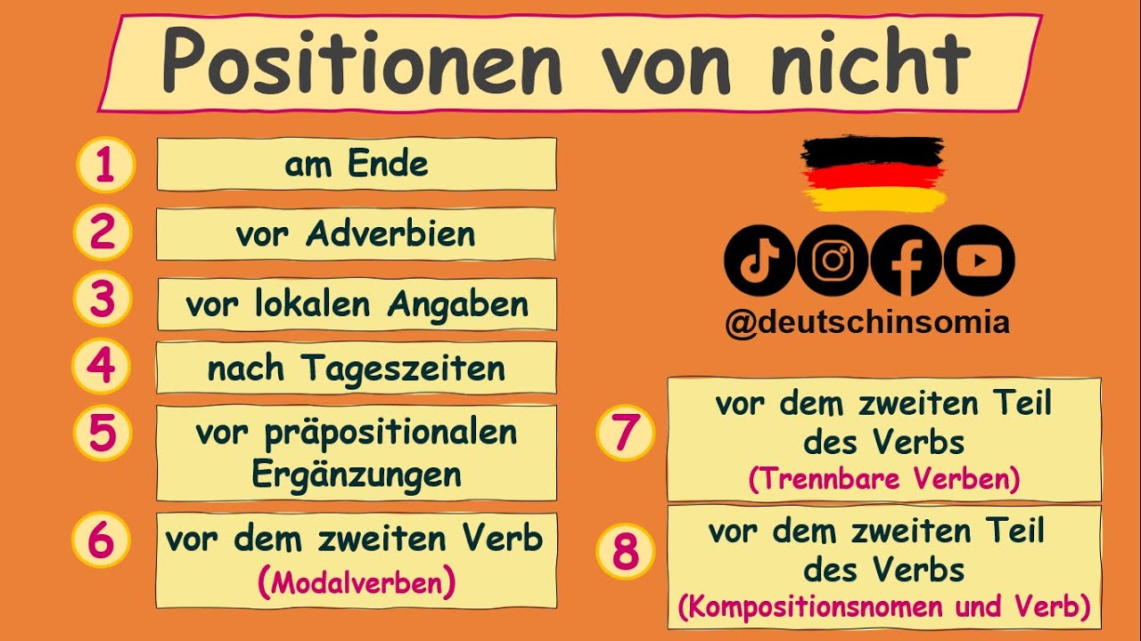 Die Positionen von nicht |Deutsch lernen: Grammatik + Beispiele |einfach erklärt