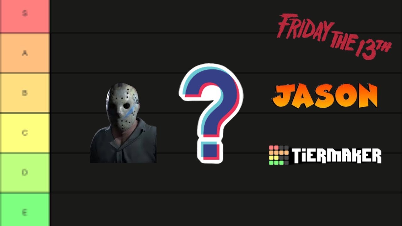 JASON TIER LIST 2024 - Friday The 13th The Game