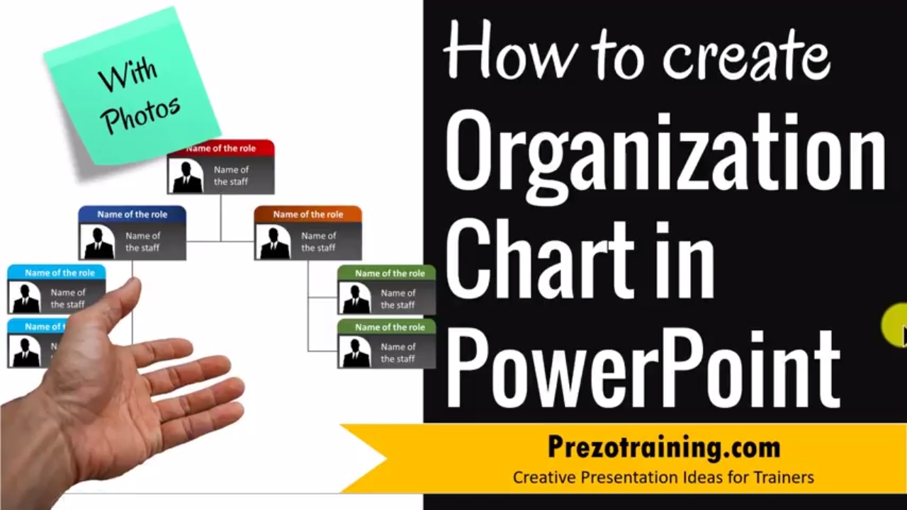 How to create Org Chart in PowerPoint